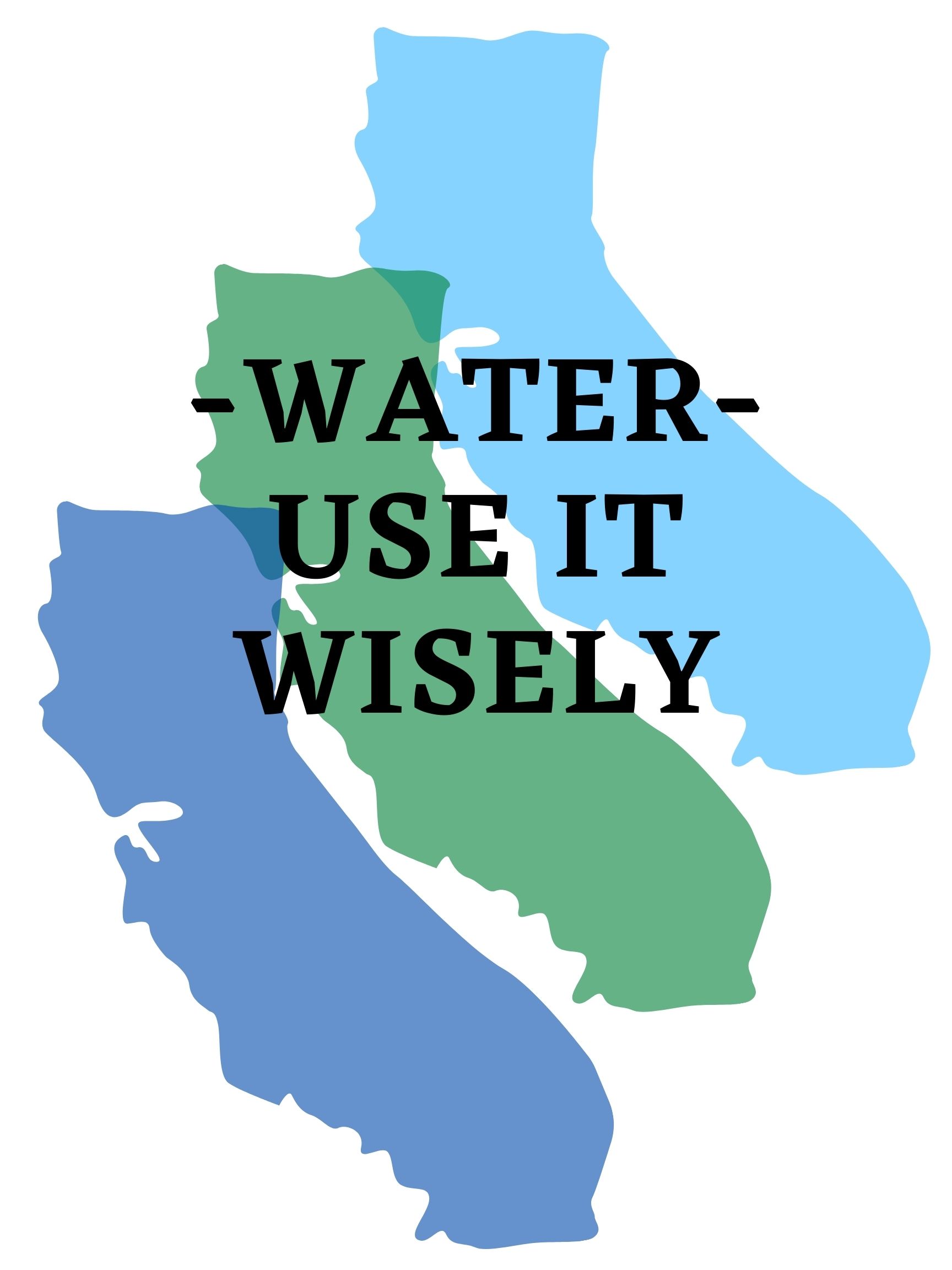 Current Water Restrictions